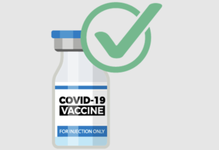 Safety Profiles Of Current Covid-19 Vaccines